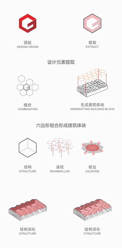 捕鱼大作战3d柳岩代言版 v4.21