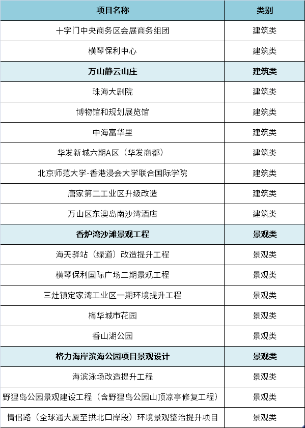 捕鱼大作战3d柳岩代言版 v4.21